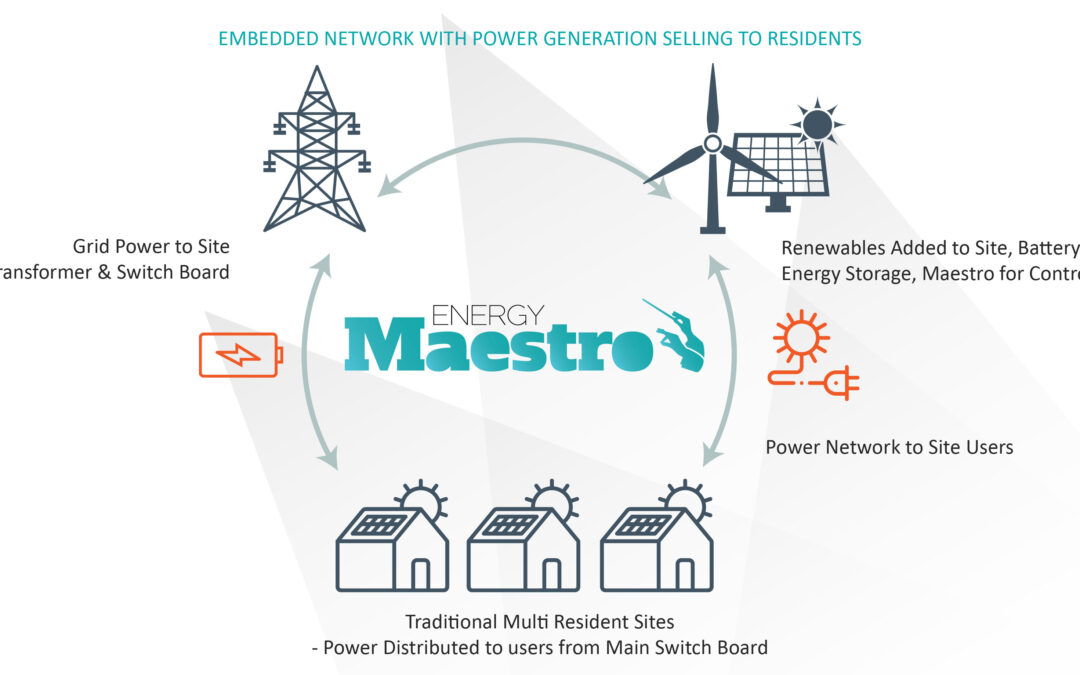 Household’s in danger of losing solar benefits if ‘switch off’ solution not secured